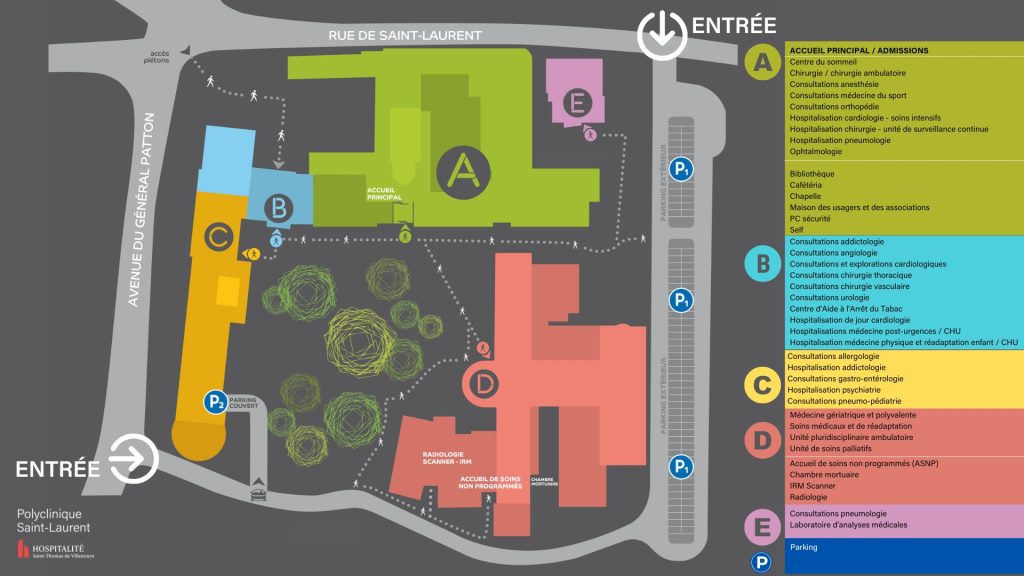 Plan De La Polyclinique